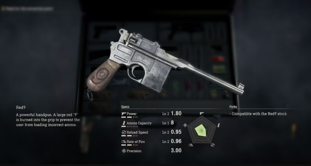 Melhor pistola Resident Evil 4 Remake