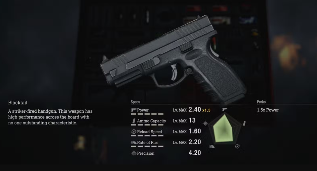 Alternativa: Blacktail