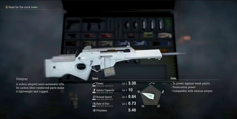 Melhor rifle do Resident Evil 4 Remake