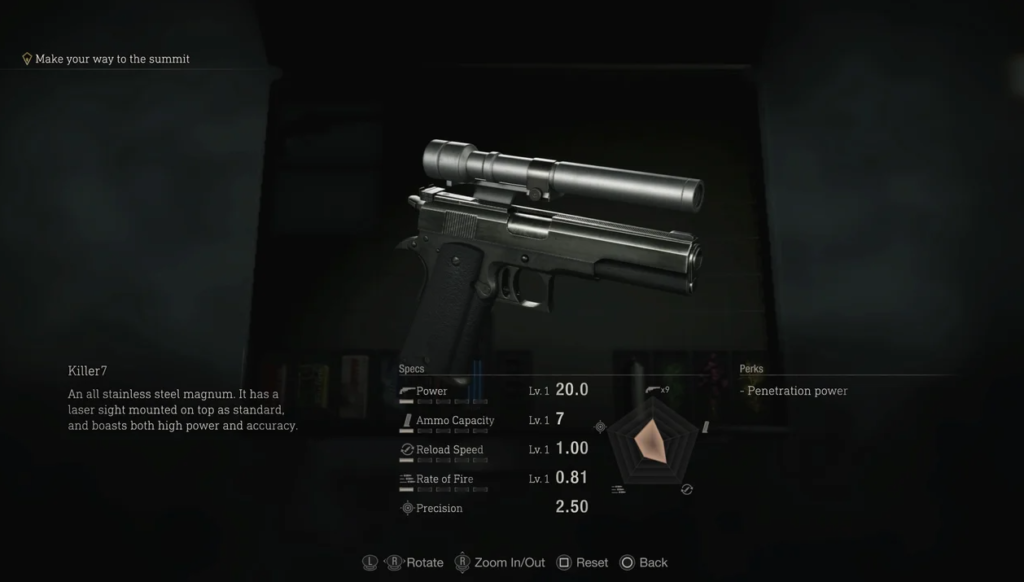 Melhor magnum Resident Evil 4 Remake