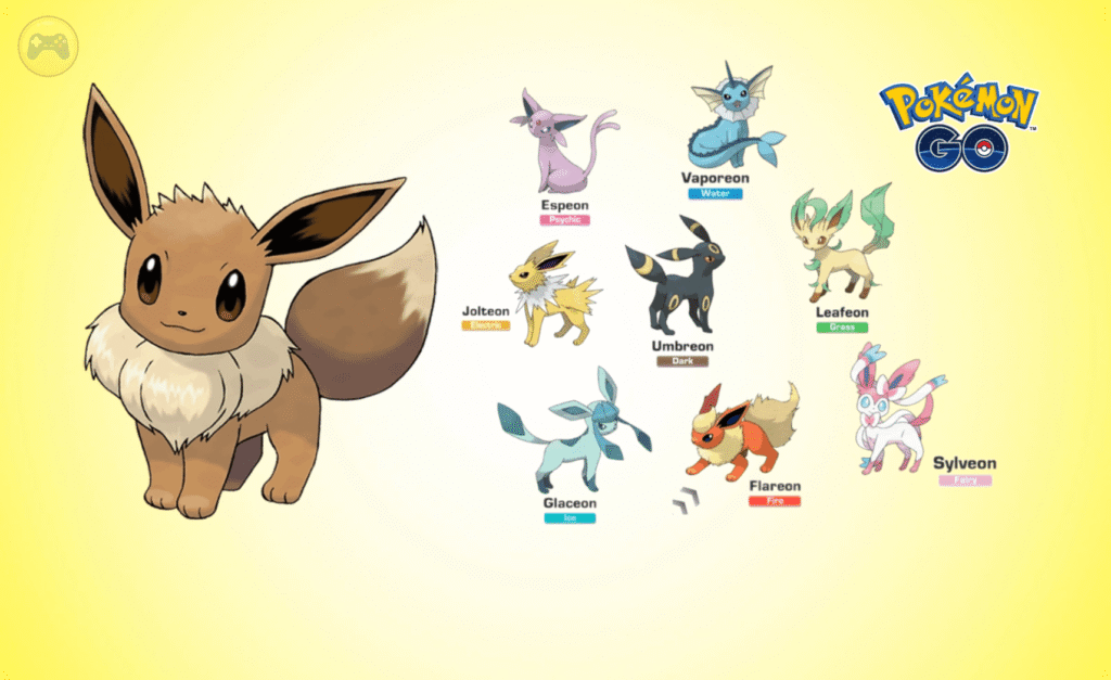evoluçoes eevee